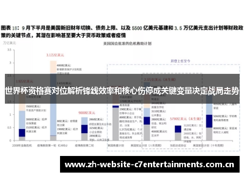 世界杯资格赛对位解析锋线效率和核心伤停成关键变量决定战局走势