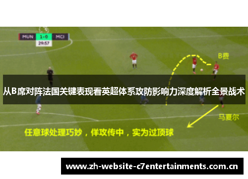 从B席对阵法国关键表现看英超体系攻防影响力深度解析全景战术